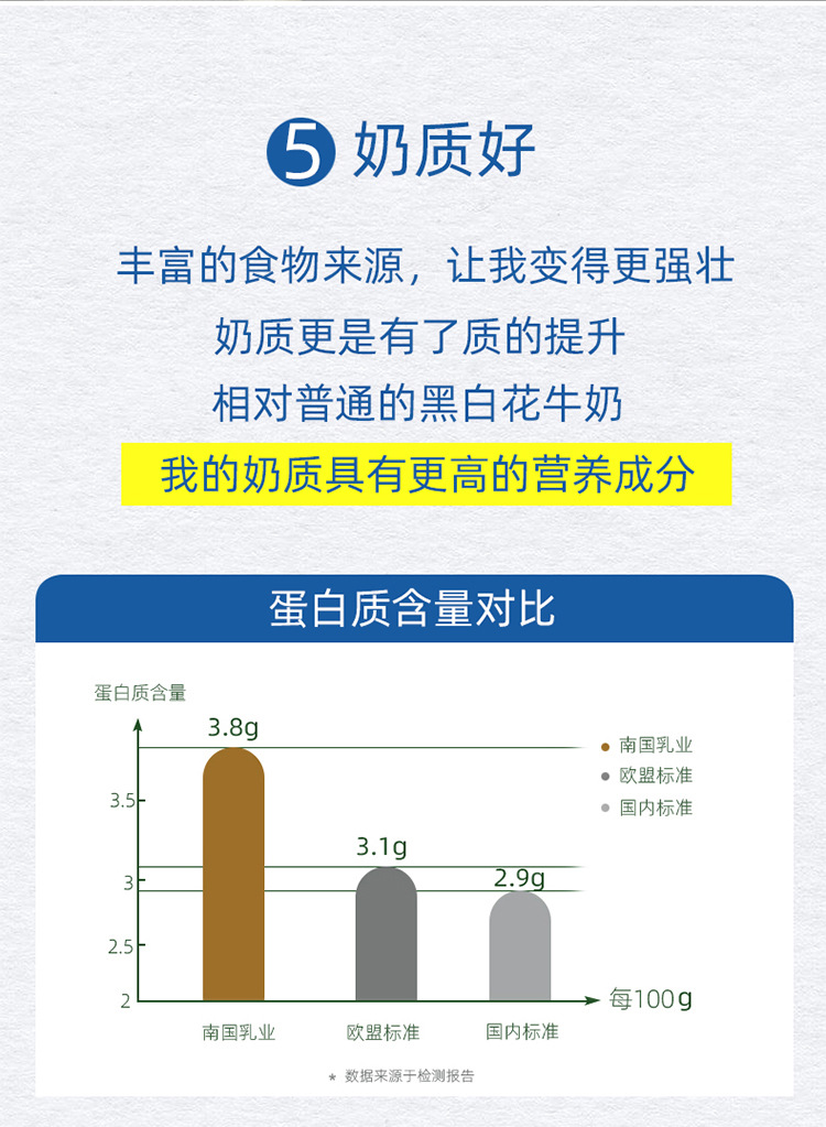 水牛奶新_11